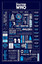 Pyramid International Maxi Poster - Doctor Who - Infographic