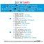 Various Artists Jazz For Lovers - Unforgettable Volume 1 Plak