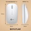 Lenovo Lecoo WS214 1200 DPI Kablosuz Optik Mouse Beyaz