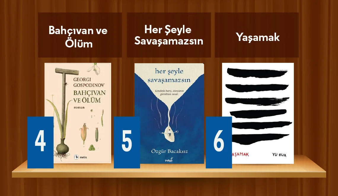 D&R Mağazaların &Ccedil;ok Satan Kitaplar