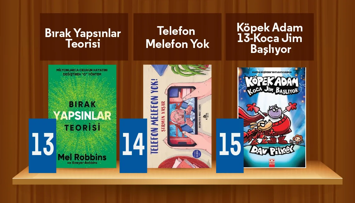 D&R Mağazaların &Ccedil;ok Satan Kitaplar