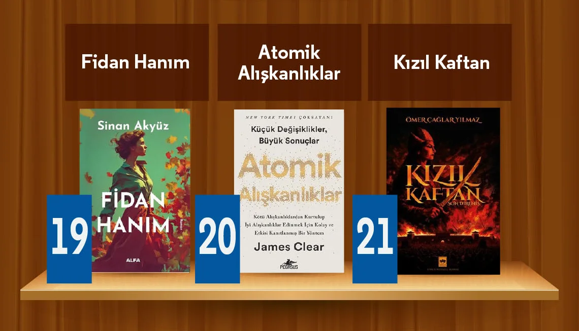 D&R Mağazaların &Ccedil;ok Satan Kitaplar