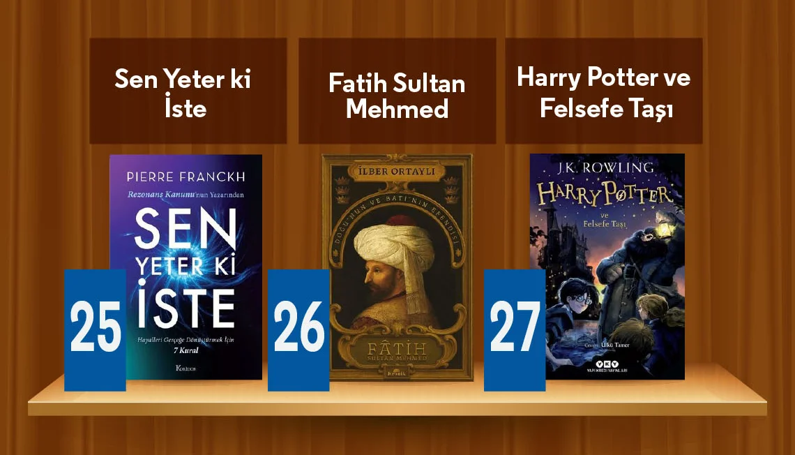 D&R Mağazaların &Ccedil;ok Satan Kitaplar