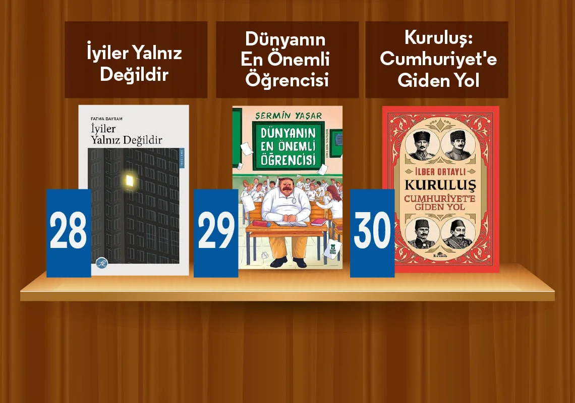 D&R Mağazaların &Ccedil;ok Satan Kitaplar